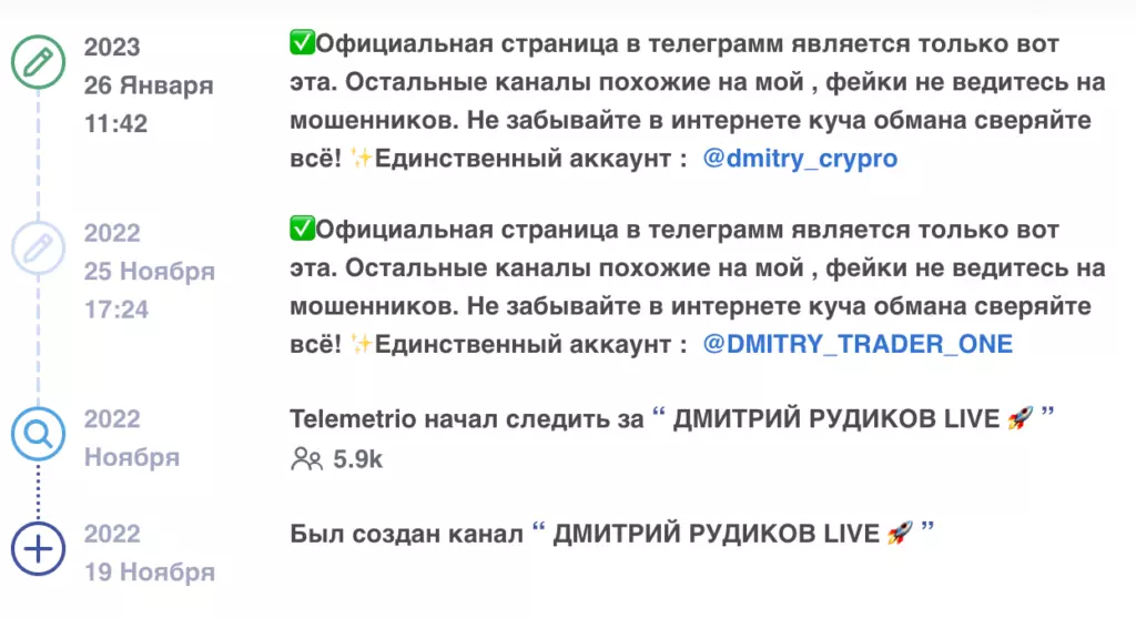 История изменения описания