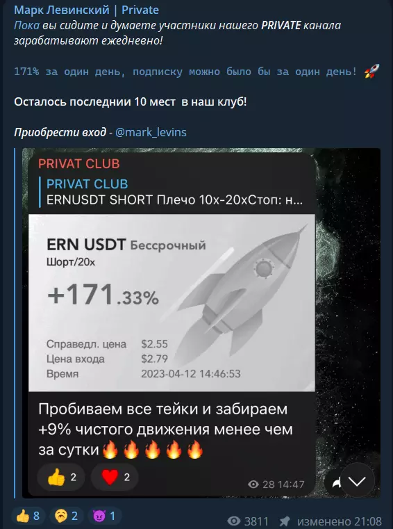 Статистика закрытого канала