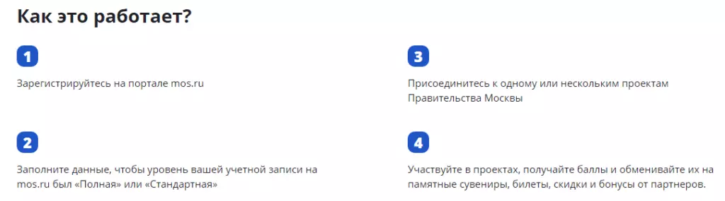 Условия участия