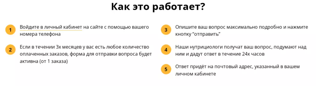 Консультации