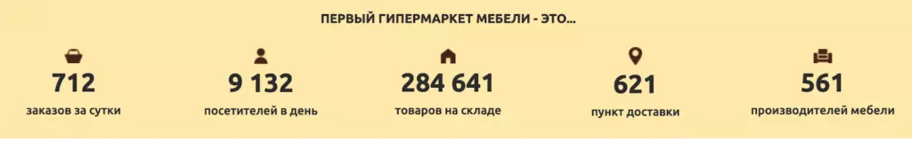 Статистика