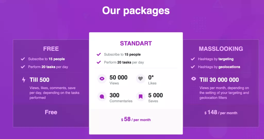 Тарифные планы Instime