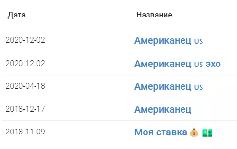 Смена названия проекта