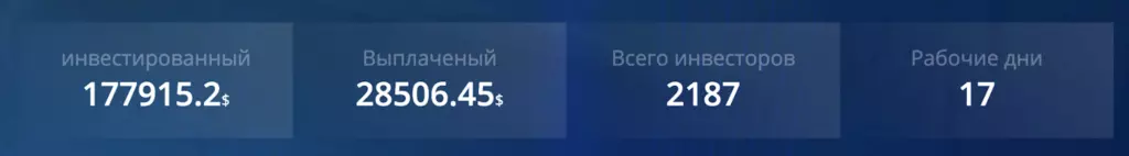 Статистика