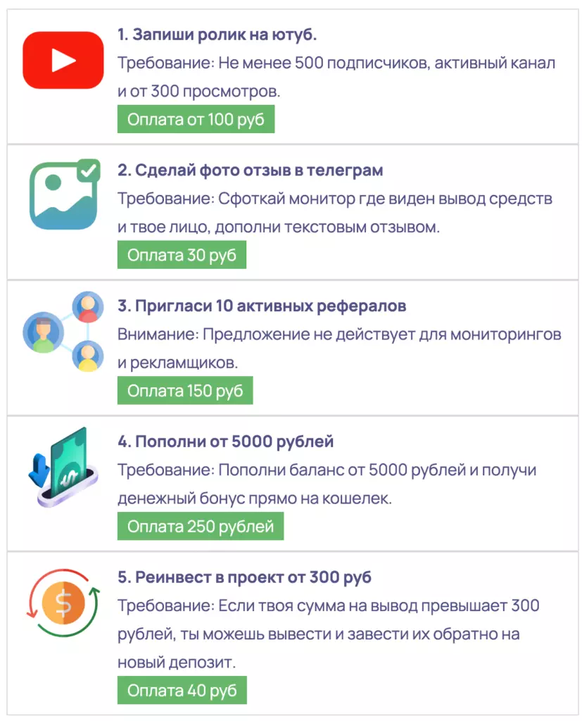 Партнерская программа