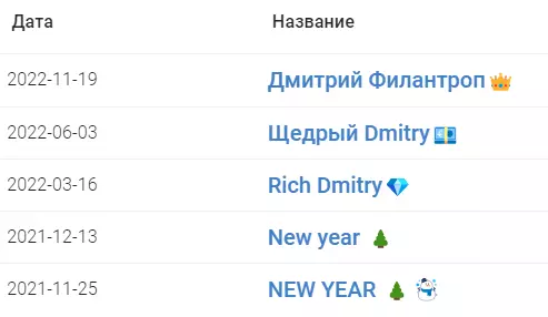 Прошлые названия группы