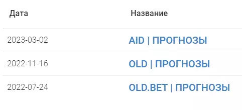 Старые названия проекта