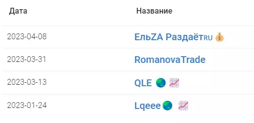 Смена названий проекта