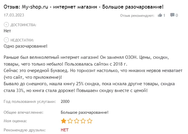 myshop ru отзывы