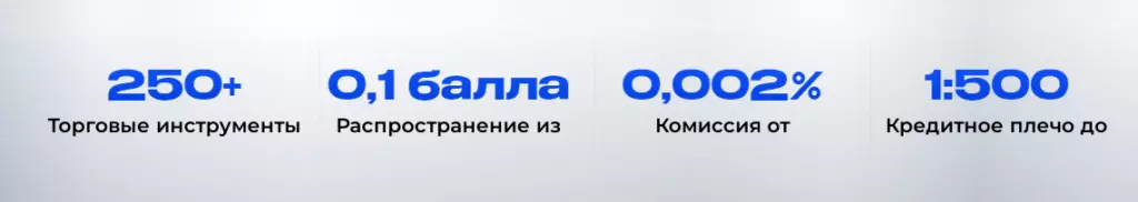 Условия для клиентов