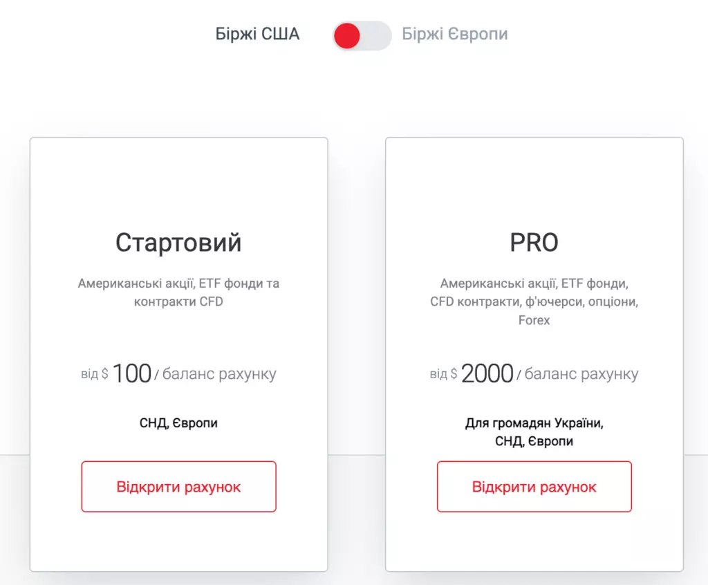 Тарифные планы