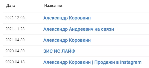 Список старых названий проекта