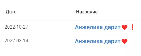 Прошедшее название канала