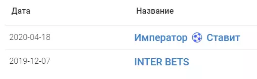 Прошлое название канала