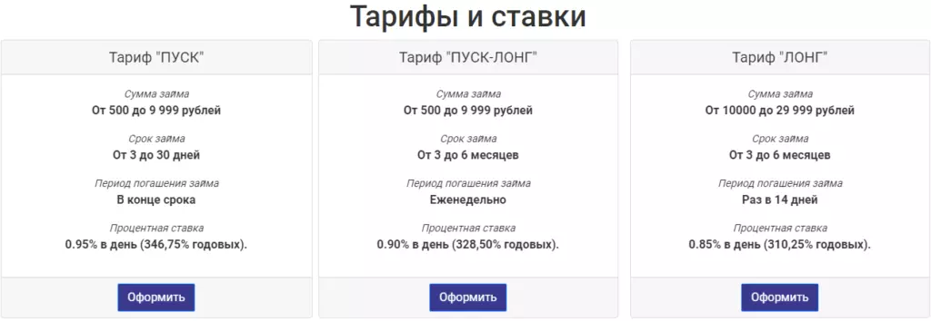 Тарифные планы