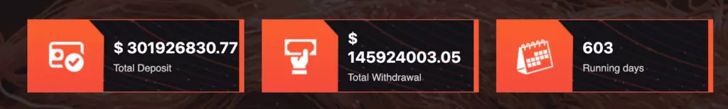 Статистика 24 financial