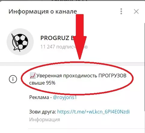 Гарантии проходимости на канале Telegram PROGRUZ BETS