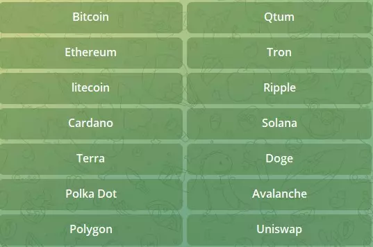 Монеты в боте Телеграм BitBay Trade