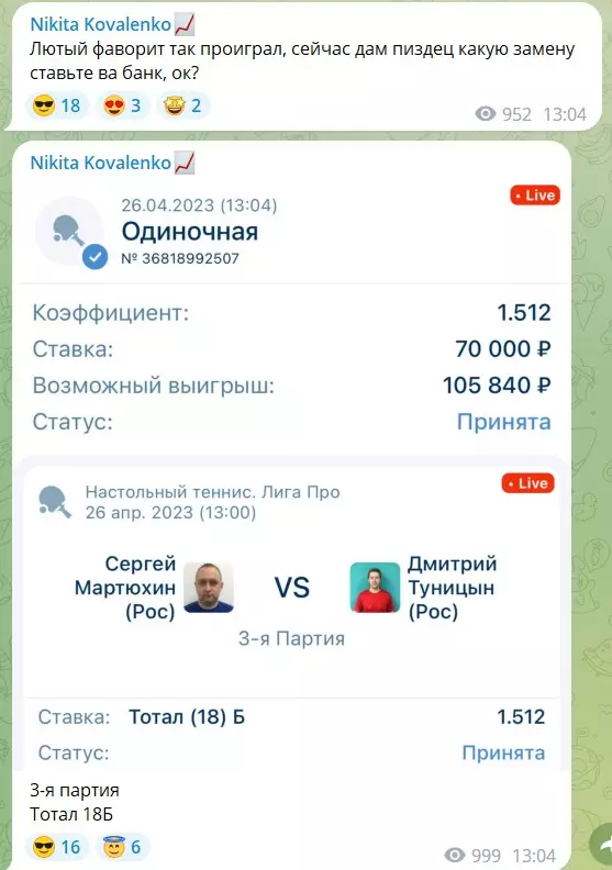 Тайны прогнозов на настольный теннис от каппера Никиты Коваленко