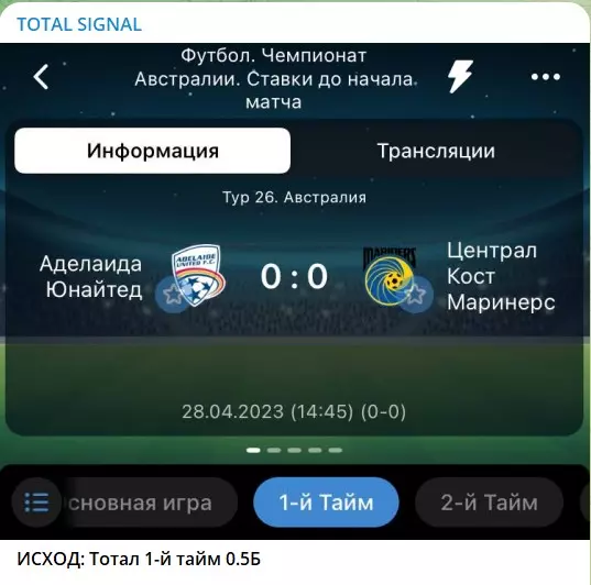 Прогнозы на футбол от TOTAL SIGNAL