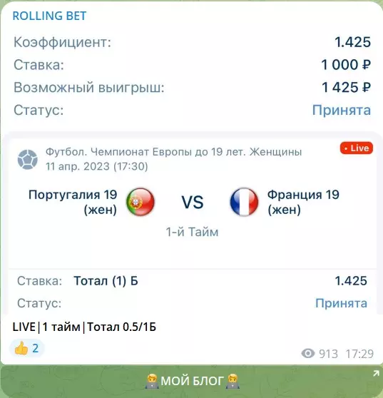 Ставки на футбол с канала с канала Telegram ROLLING BET