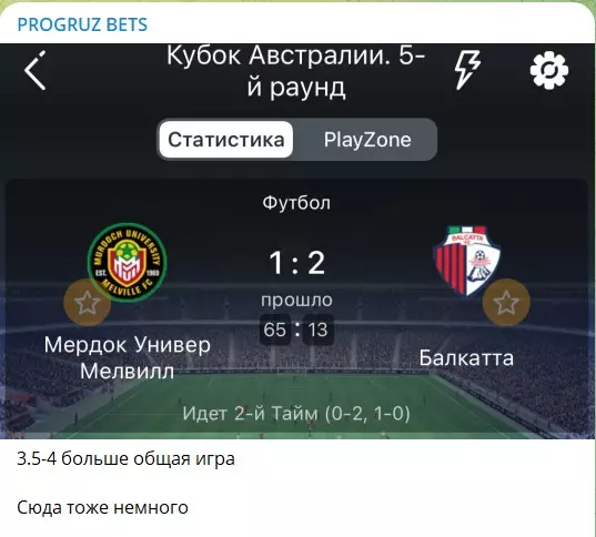 Бесплатные прогнозы на канале Telegram PROGRUZ BETS
