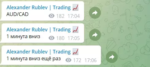 Бесплатные сигналы на канале Александра Рублева