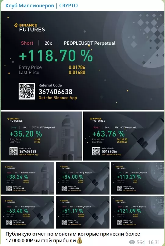 Отчеты на канале Telegram Клуб Миллионеров CRYPTO