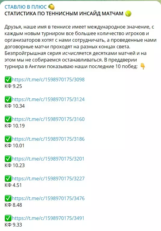Статистика на канале Telegram Ставлю в плюс