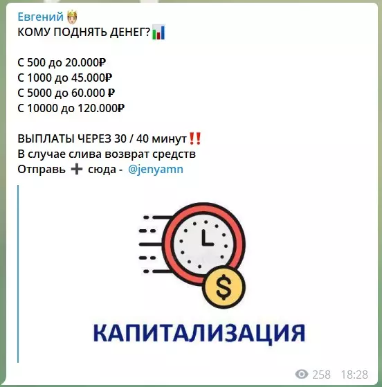 Условия раскрутки счета