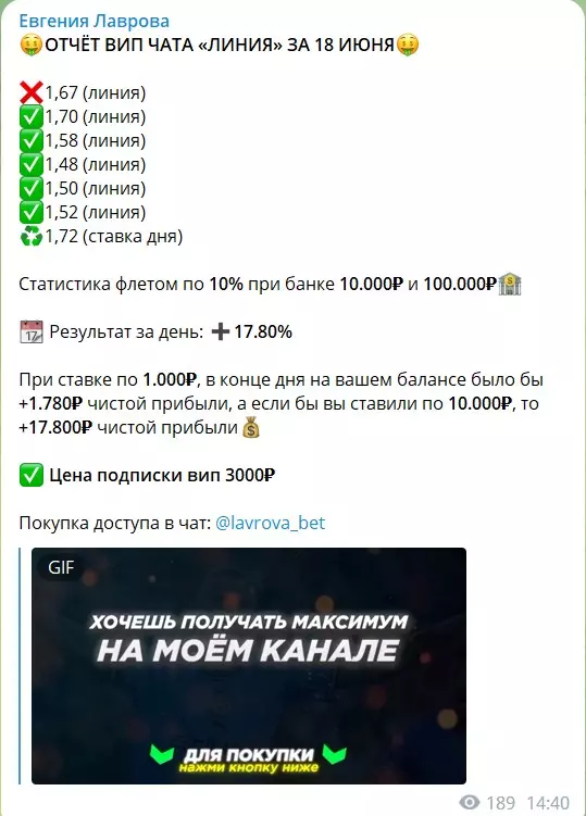 Стоимость подписки в канале Telegram Евгения Лаврова
