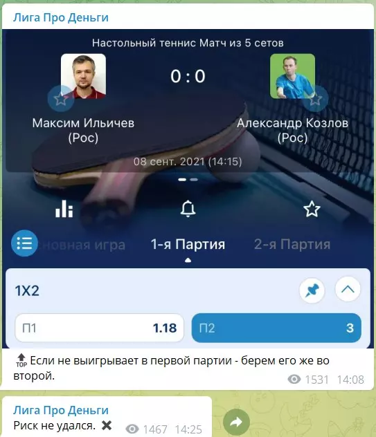 Бесплатные ставки на канале Телеграм Лига Про Деньги