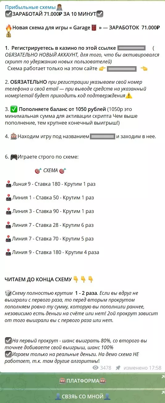 Прибыльные схемы на канале Телеграм