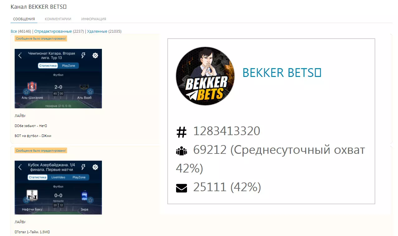 Анализ bekkermanager