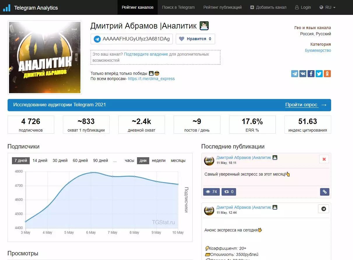 Анализ канала