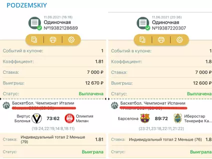 Автор рассматривает турниры из Испании и Италии