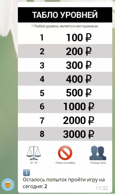 Как заработать?