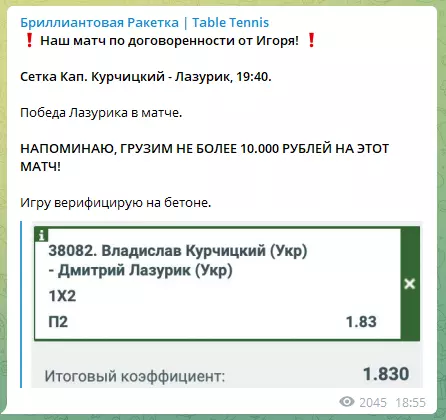 Итоговые коэффициенты
