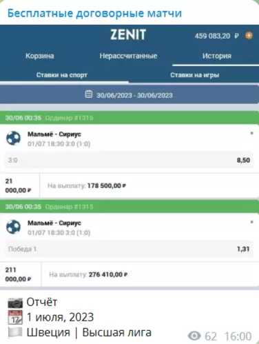 Отчет о результатах договорного матча