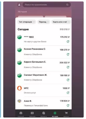 Отчеты по прибыли представляют собой скриншоты