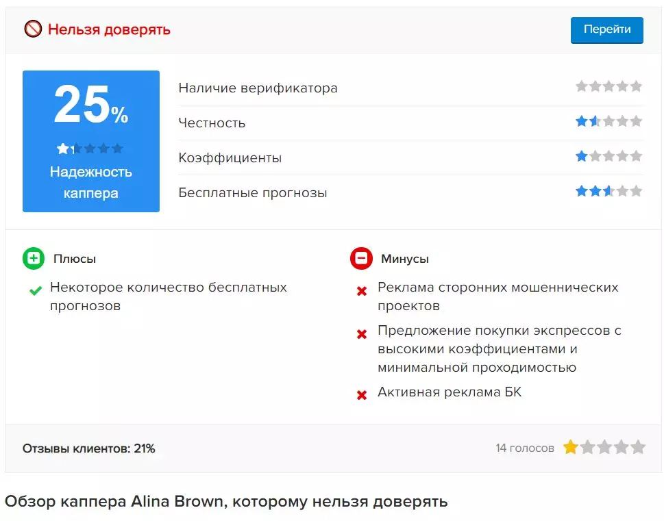 Плюсы и минусы