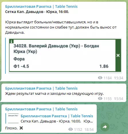 Пост об отрицательном результате