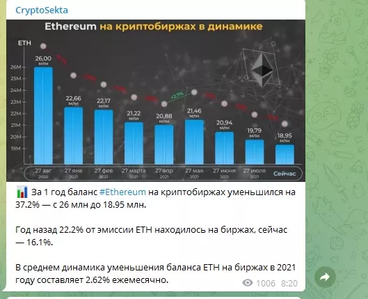 Предположения, какая из валют повысится в цене