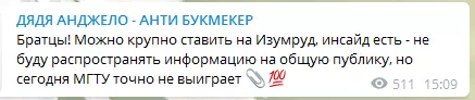Прогнозы на канале не срабатывают