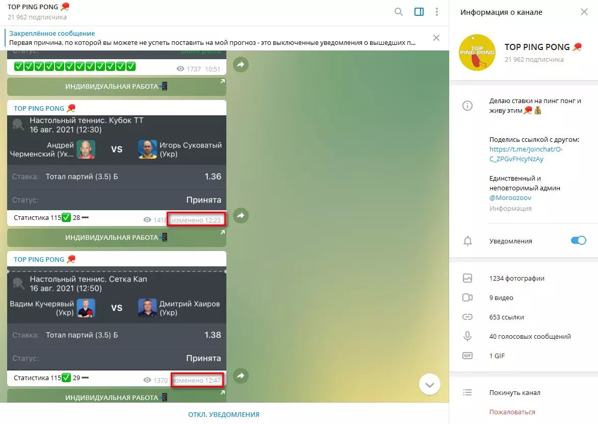 Прогнозы ставок часто редактируются
