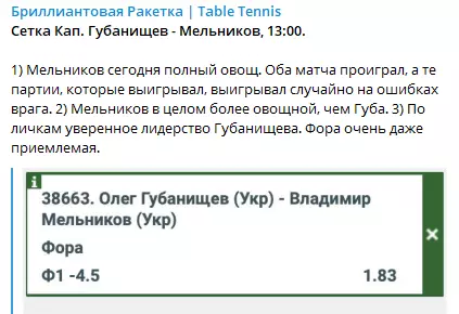 Результаты спортивных встреч