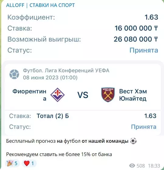 Бесплатные ставки на канале Телеграм ALLOFF