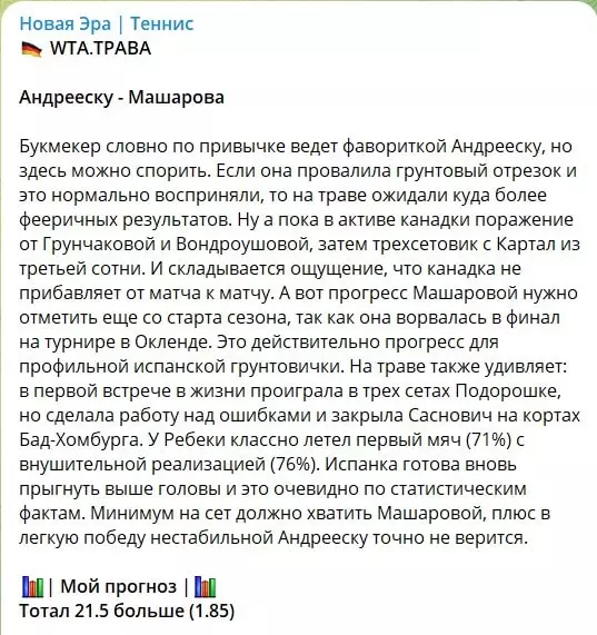 Бесплатные ставки на канале Телеграм Новая Эра Теннис