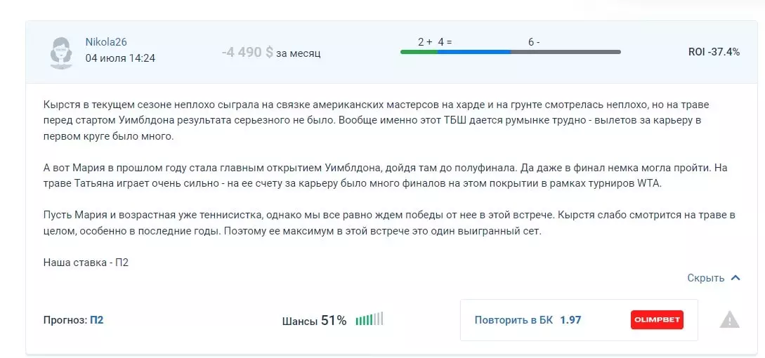 Скопированный прогноз с тематического сайта