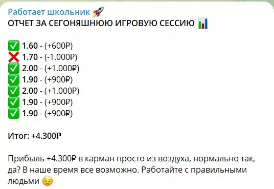 Статистика на канале Телеграм Работает школьник